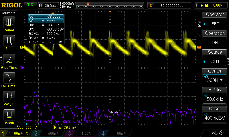 Dealworthy Charger 2